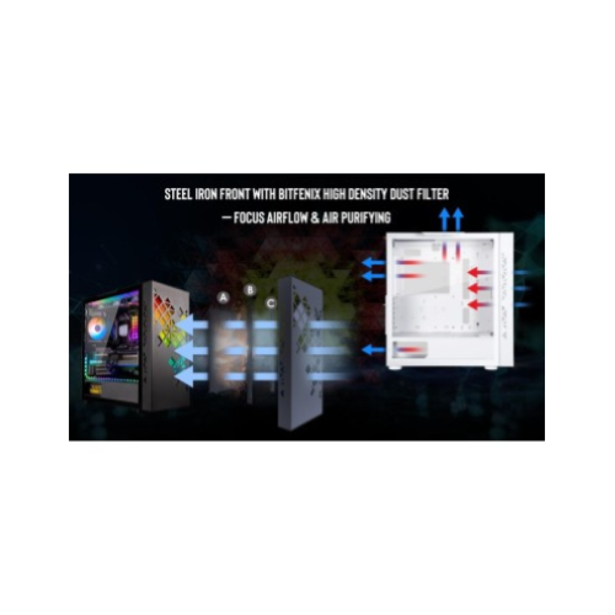 bitfenix-case-midt-tracery-white-3x140mm-ffan-1x120mm-tracery-white