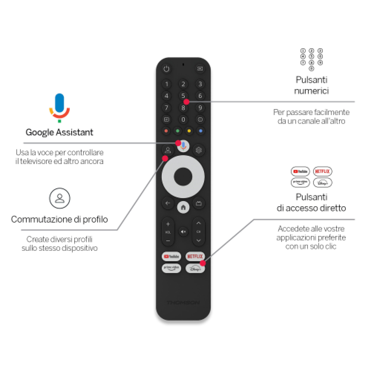 thomson-streaming-box-240g-4k-28gb-android-12-google-amazon-prime-disn