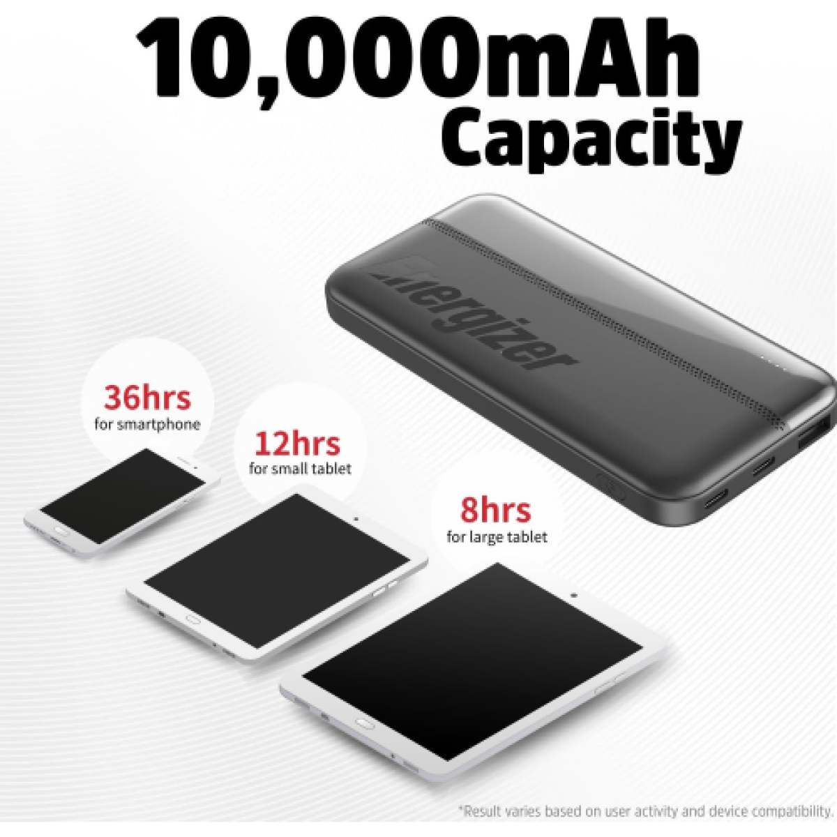 power-bank-max-10000mah-usbc
